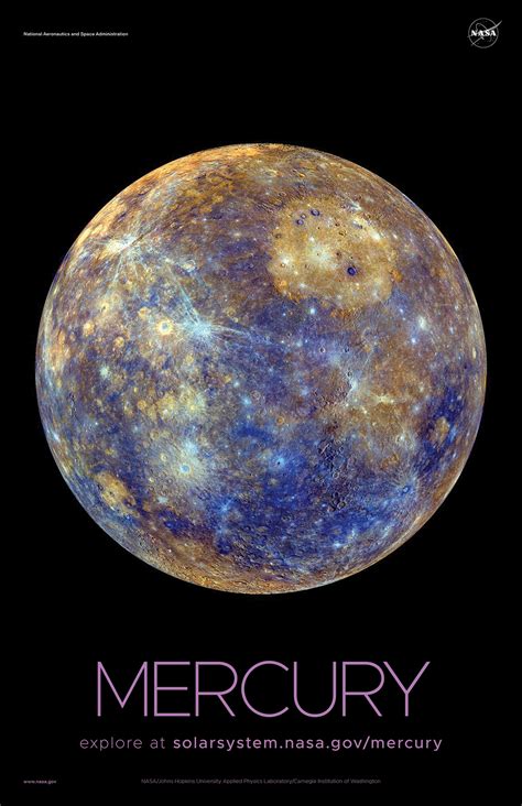 The Influence of Mercury's Poster on Future Space Mission Marketing